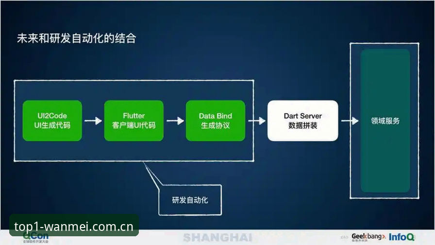 2025新版完美体育APP实用指南：从下载到流畅体验的完整方案